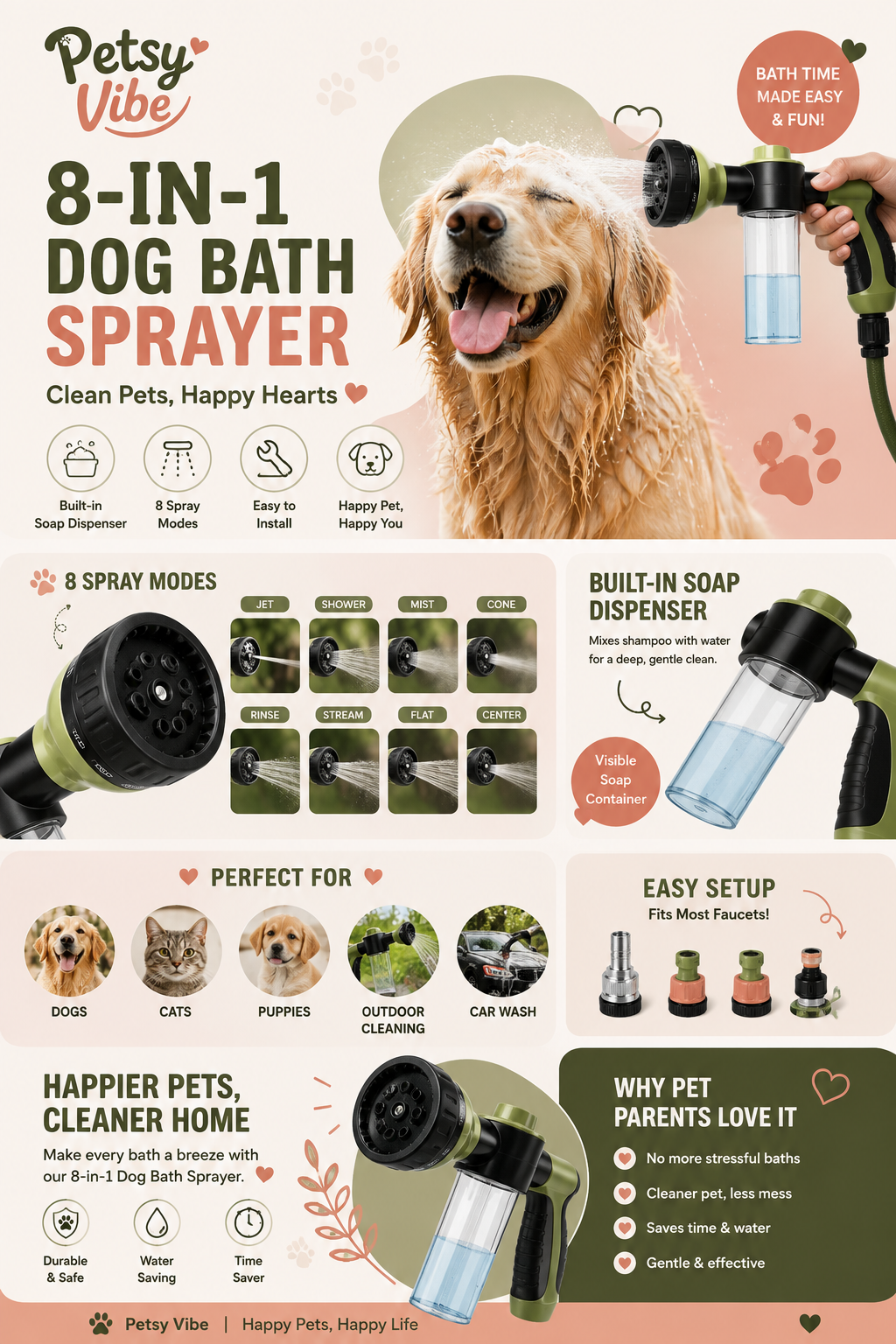 8-in-1 Dog Bath Sprayer